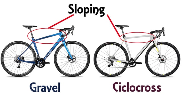 ciclocross vs gravel bicicletas 5